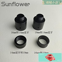 公司貨,開發票【16TB】Synology 群暉 HAT3310 PLUS系列 7200轉/3.5吋 NAS硬碟 歷史價格詳細信息