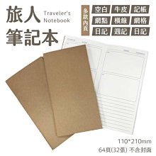 日本 旅人日記 和風藝文 搭扣零錢包PU包(水綠) 歷史價格詳細信息