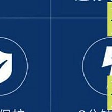 出口110V家用小冰箱220V車載冰櫃迷妳露營冰箱宿舍冷藏箱保溫箱 歷史價格詳細信息