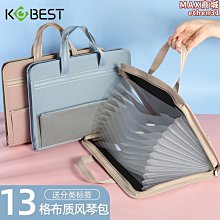 大容量分層帆布筆袋 湖水綠 (24*7*11cm) 歷史價格詳細信息