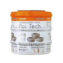 【荳荳小舖】德國 Osann 抗UV防曬頂篷【配件】 歷史價格詳細信息