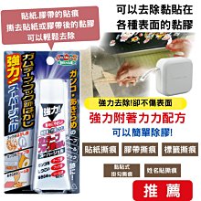 日本高森隱藏木製品刮痕的彩色修補筆(滿百出貨謝謝!) 歷史價格詳細信息