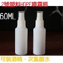 現貨 可裝防疫液體噴霧筆 廣告筆 原子筆 文宣筆 可自行填充酒精瓶子 瓶子 填充防蚊液瓶 香水筆 歷史價格詳細信息