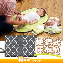 【神來也】三檔溫控電熱馬甲 五片發熱區 USB智能恒溫發熱服 男女加熱外套背心 發熱衣 附發票 歷史價格詳細信息