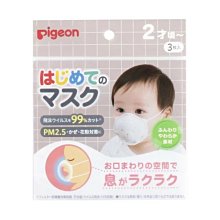 醫藥用噴霧瓶 50ml HDPE 2號瓶  噴瓶 噴霧瓶 分裝瓶 隨身瓶 歷史價格詳細信息