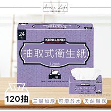 ????好市????Frederique Constant Slimline Power Reserve Manufacture 歷史價格詳細信息