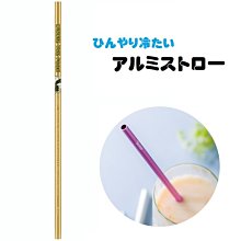 日本 Skater 直飲冷水壺 (480ml)(9款可選) 歷史價格詳細信息