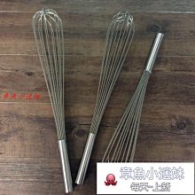 手動不銹鋼攪拌器 Univen Hand Mixer Stainless Steel Pro Whisk Compati 歷史價格詳細信息