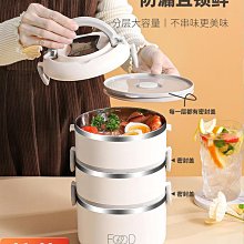 【Rena 小鋪】保溫飯盒316不銹鋼學生小學生專用飯碗餐盒食堂外帶便當餐盤麻花 歷史價格詳細信息