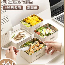 【不銹鋼保鮮盒-小】耐裝耐熱 收納盒   飯盒  【BE1441】 歷史價格詳細信息