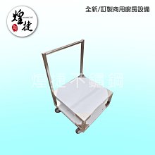 A108-電焊機 歷史價格詳細信息