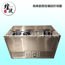 A128-伸縮檢電器 歷史價格詳細信息