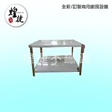 A281-腳踏釘 歷史價格詳細信息