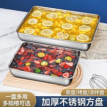 小托盤 餐盤 盤子 托盤 木質餐盤 日系原木托盤木盤 木盤 餐盤RS1229 木托盤 圓盤文青木盤 歷史價格詳細信息