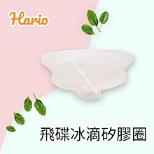 【HARIO】愛情白鴿濾紙20張 5入組 VCFL-02-20W 歷史價格詳細信息