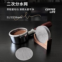 不銹鋼燒結濾芯過濾器氣體除塵濾芯空氣除塵耐高溫可反復清洗使用 歷史價格詳細信息