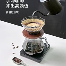 石棉濾紙7釐米、9釐米、15釐米、18釐米坩堝用石棉濾紙實驗室濾紙 歷史價格詳細信息