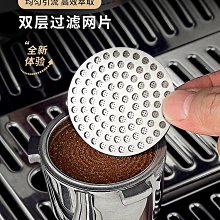 不銹鋼燒結濾芯過濾器氣體除塵濾芯空氣除塵耐高溫可反復清洗使用 歷史價格詳細信息