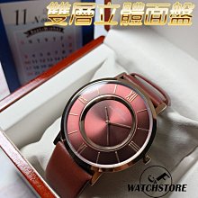 IBSOR DRP Rodenstock Munchen 故障品 歷史價格詳細信息