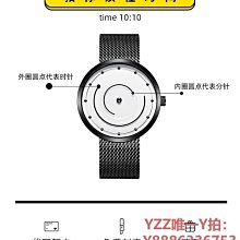 手錶 ins風創意個性手錶男女學生韓版簡約帆布帶潮流休閑時尚情侶手錶 歷史價格詳細信息