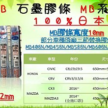 亮晶晶小舖-【S106】日本PROSTAFF CC高撥水鍍膜劑 防潑水 鍍膜 300ml 操作簡單 贈纖維布 歷史價格詳細信息