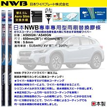 【NWB】日本 雨刷條NWB原廠 MF_GN 5.6mm(車麗屋) 歷史價格詳細信息