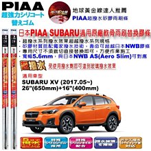 PIAA 超撥水雨刷片 14/16/18/19/20/21/22 吋 歷史價格詳細信息