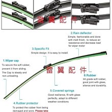 S雷翼配件 2012~2021 model s 雨刷 前雨刷 相容 TESLA 支架 前擋雨刷 專用 軟骨雨刷 特斯拉 歷史價格詳細信息
