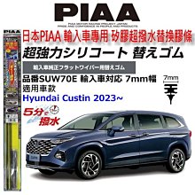 和霆車部品中和館—日本PIAA 超撥水系列 SUBARU Crosstrek 適用 原廠軟骨雨刷替換矽膠超撥水膠條 歷史價格詳細信息