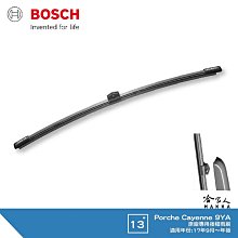 PORSCHE CAYENNE 專用LED牌照燈 原廠交換型 TIGUAN TOUAREG 955 歷史價格詳細信息
