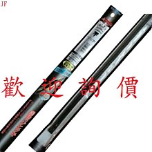 歡迎私訊詢問商品 (贈32G記憶卡) 鷹之眼 TA-B001 後視鏡行車紀錄器 前後雙鏡頭 汽車行車紀錄器 TAB001 歷史價格詳細信息