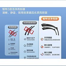【締造】馬達車後視鏡改裝配件橫桿平衡桿射燈拓展杆多功能擴展支架 歷史價格詳細信息
