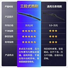 阿探護踝女腳腕護具運動扭傷腳踝保護跑步防崴腳恢復固定康復綁帶 歷史價格詳細信息