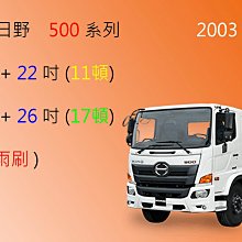 HINO 日野 安裝台灣廠牌 10吋安卓機PLAY商店/USB/衛星導航/藍芽.CANTER 堅達 歷史價格詳細信息