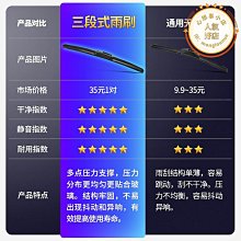 甜心小屋原廠 PS3手把 無線手把 遊戲手柄 雙震動 PS3控制器 搖桿 PS3控制器專用手把DWW164 歷史價格詳細信息