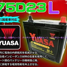 ✚中和電池✚YUASA 湯淺 汽車電瓶 TIERRA MAV 馬自達 TEANA CEFIRO 裕隆 福特 55D23L 歷史價格詳細信息