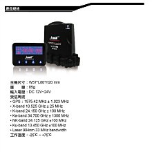 【征服者】CRO-7008H GPS分離式全頻雷達測速器(送專業基本安裝服務) 歷史價格詳細信息