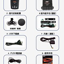 【征服者】GPS-A13 衛星定位測速器 歷史價格詳細信息