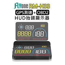 RM-A112 一次性防護梨花口罩 50入/包 歷史價格詳細信息