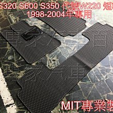 BENZ S320 -8吋安卓專用機.九九汽車音響(新北市-板橋店).公司貨保固一年 歷史價格詳細信息