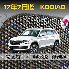 KODIAQ(17-24) 避光墊 麂皮 碳纖維 超纖皮 法蘭絨 大理石皮 SKODA 斯柯達 【A.F.C 一朵花】 歷史價格詳細信息