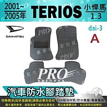 大發 TERIOS -10吋旋轉安卓機.九九汽車音響(台南市-東門店).公司貨保固一年 歷史價格詳細信息