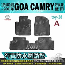 2001年 美版 DC THE SPIRIT 閃靈俠 漫畫版 8吋 人偶 歷史價格詳細信息