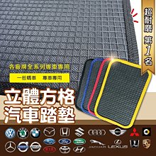 ㊣台灣㊣ Microsoft Office 2021 家用原廠彩盒 ☆可附微軟證明正貨證明☆ 歷史價格詳細信息