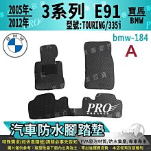 寶馬 BMW 車門墊 防踢墊 門邊 車門防踢墊 車門保護 新款優質皮革 車門 防踢墊 X3 X5 X6 X4 G30 歷史價格詳細信息