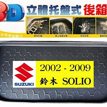 SOLIS 3D防護型口罩－黑(盒裝/30片) 任選10盒 歷史價格詳細信息