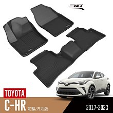 TOYOTA CHR 零件車 歷史價格詳細信息