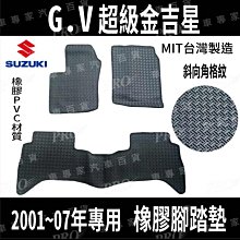 【免運】鈴木吉姆尼行李架 車頂行李筐框 酷黑系列 載重型貨架 可定做尺寸-皇運汽車 歷史價格詳細信息