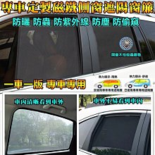 賓士BENZ W202 W210  冷氣風扇 速度調整器  PIHER 4.7K 歷史價格詳細信息