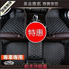 【煥車汽車用品專賣店 速發】HONDA 本田 全包圍腳踏墊 防水 防塵踏墊 CRV5 CITY FIT CIVI（滿599元免運） 歷史價格詳細信息